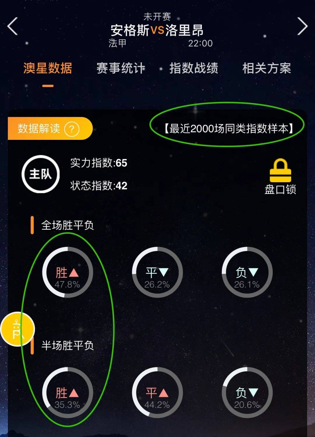 打造