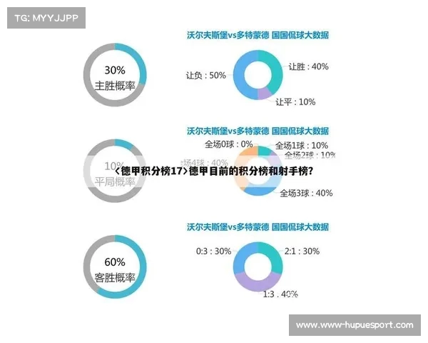 德甲赛季场均进球数据分析与影响因素探讨